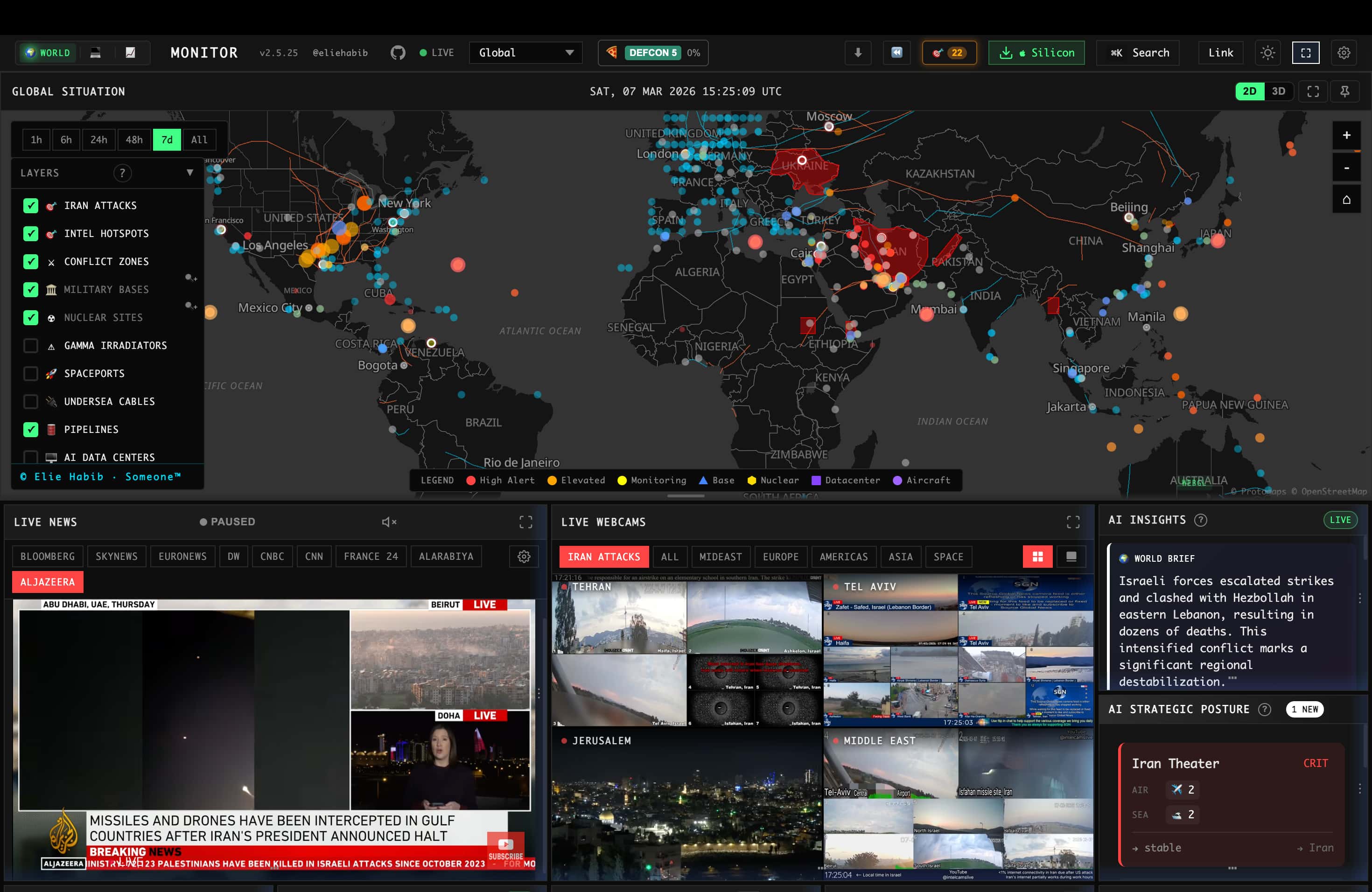 WorldMonitor Dashboard