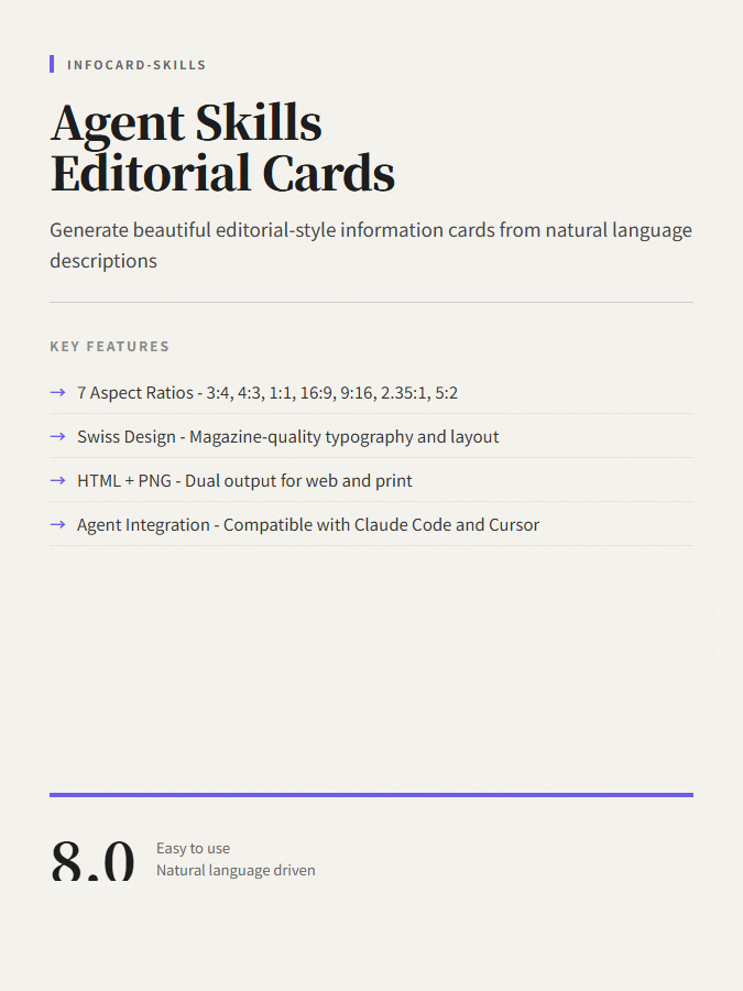 infocard-skills 示例