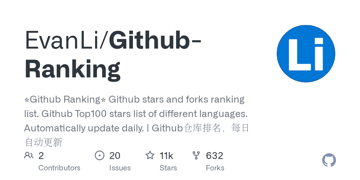 Github Ranking 预览图