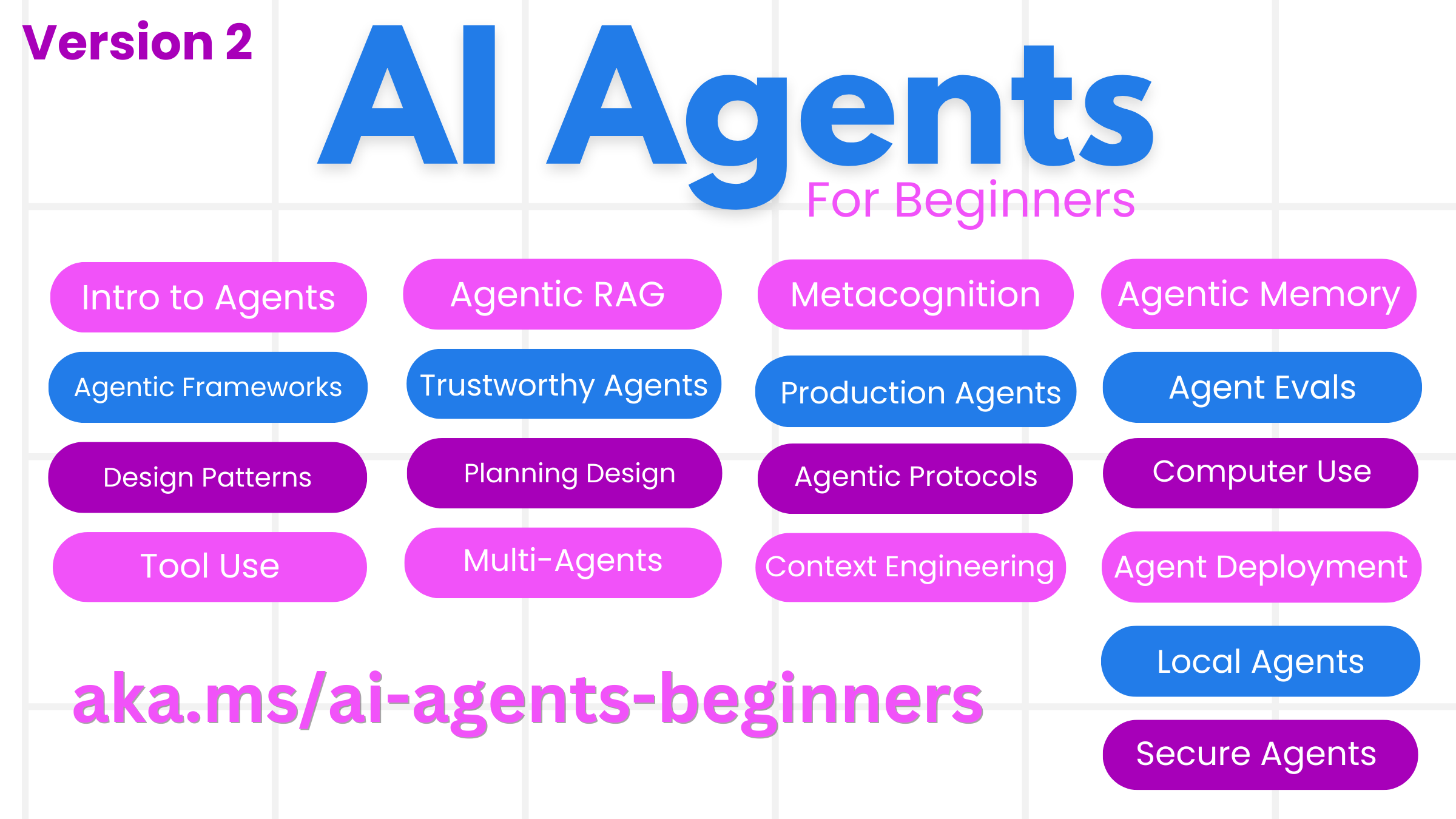 AI Agents for Beginners 课程封面